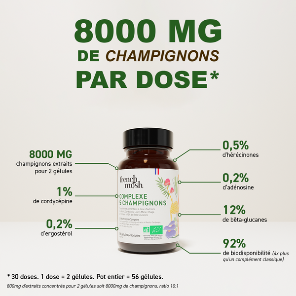 French Mush compléments alimentaires à base d'extraits de champignons médicinaux biologiques fabriqués en France - extraction aux ultrasons - Complexe 5 champignons