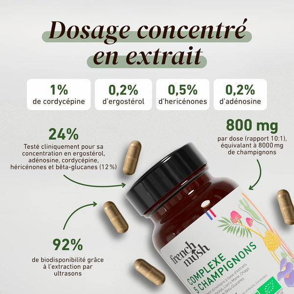 French Mush compléments alimentaires à base d'extraits de champignons médicinaux biologiques fabriqués en France Complexe 5 Champignons – Ménopause - gélules -