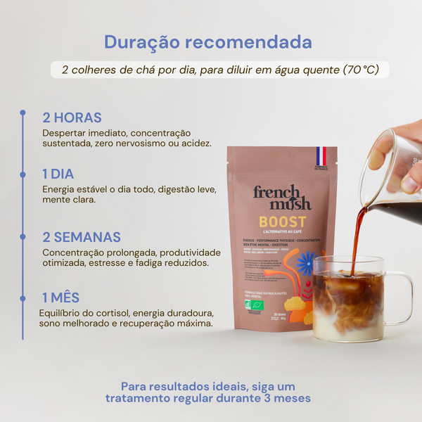 French Mush compléments alimentaires à base d'extraits de champignons médicinaux biologiques fabriqués en France -Durée de recommandation- PT