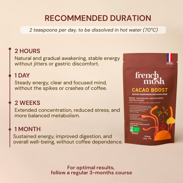 French Mush dietary supplements made from organic medicinal mushroom extracts, manufactured in France – Cacao Boost, a coffee alternative – recommended duration