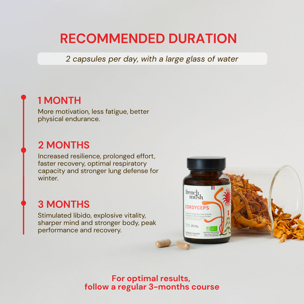French Mush compléments alimentaires à base d'extraits de champignons médicinaux biologiques fabriqués en France -Durée de recommandation-CORDYCEPS