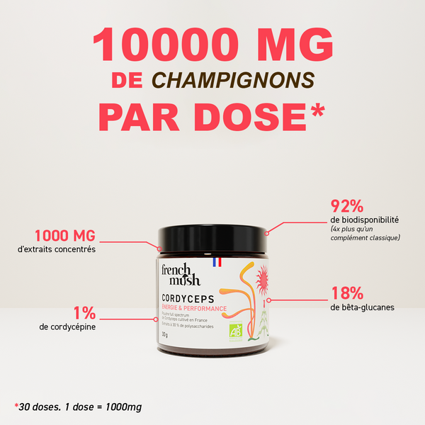 French Mush compléments alimentaires à base d'extraits de champignons médicinaux biologiques fabriqués en France - 1000mg d'extraits concentrés par dose - Cordyceps
