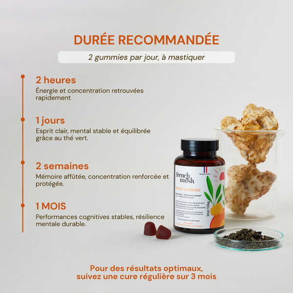 French Mush compléments alimentaires à base d'extraits de champignons médicinaux biologiques fabriqués en France -Durée de recommandation-FOCUS