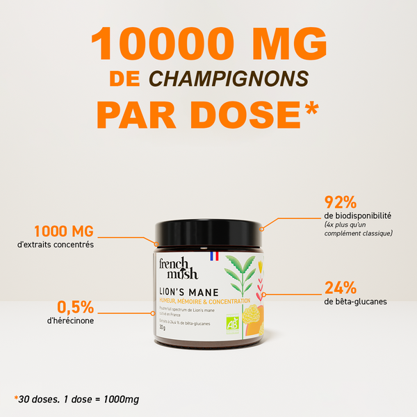 French Mush compléments alimentaires à base d'extraits de champignons médicinaux biologiques fabriqués en France - 1000mg d'extraits concentrés par dose  - Lion's Mane