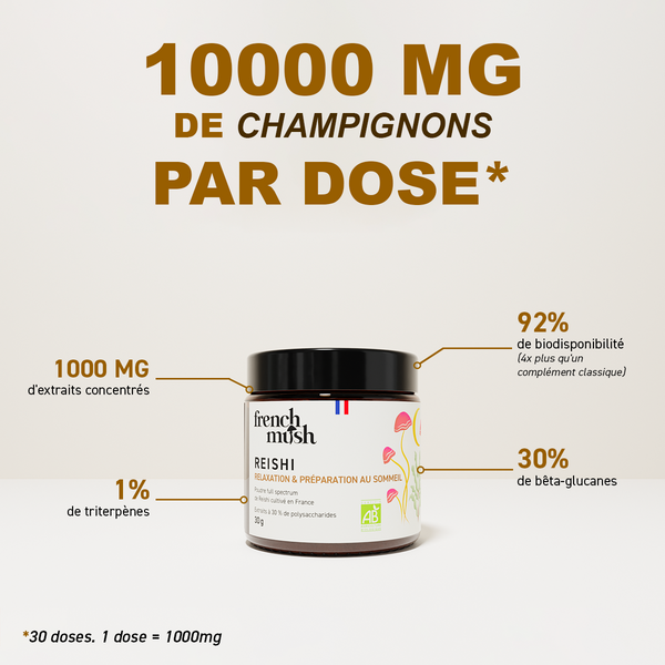 French Mush compléments alimentaires à base d'extraits de champignons médicinaux biologiques fabriqués en France - 1000mg d'extraits concentrés par dose - Reishi