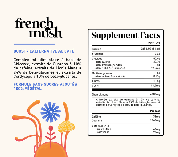 French Mush compléments alimentaires à base d'extraits de champignons médicinaux biologiques fabriqués en France - Boisson Boost Bio · Chicorée · Choose - French Mush-