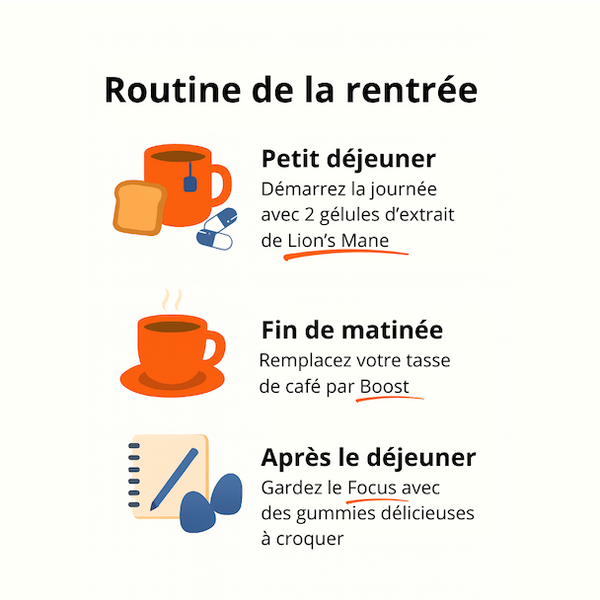 French Mush compléments alimentaires à base d'extraits de champignons médicinaux biologiques fabriqués en France