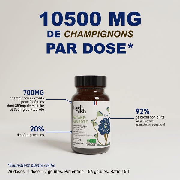 French Mush compléments alimentaires à base d'extraits de champignons médicinaux biologiques fabriqués en France Pack Summer Body Bio - -